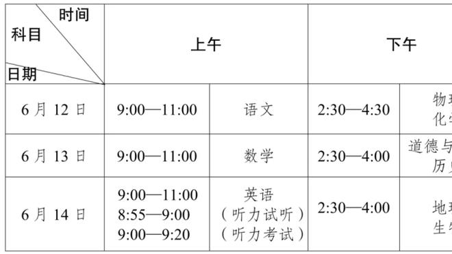 ?现在老香了！美记：热火将邓罗列为不可触碰